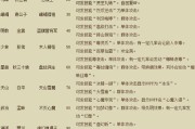 竖屏版介绍全新3dmmo武侠手游玩法介绍